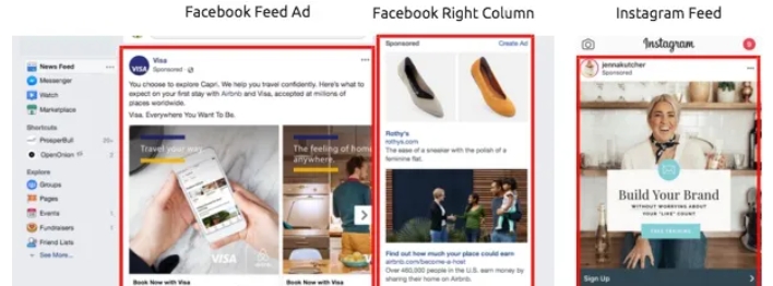 Facebook广告按什么收费,facebook广告费用怎么计算